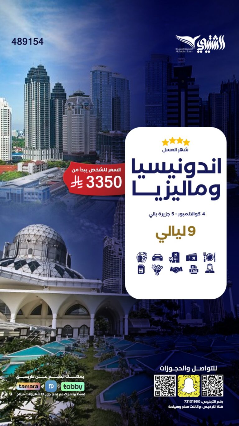 اندونيسيا وماليزيا